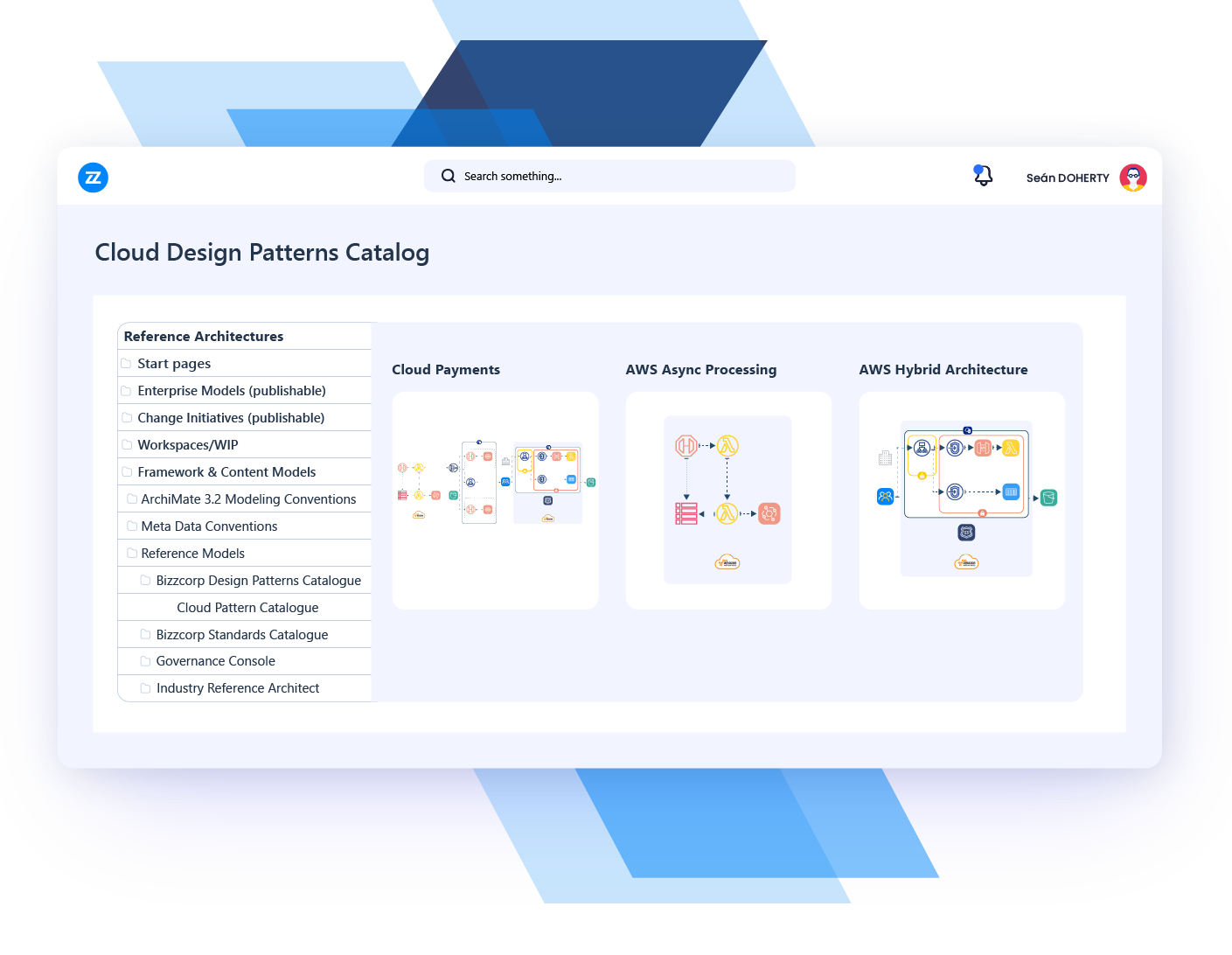 use case solution architecture management reference architecture management