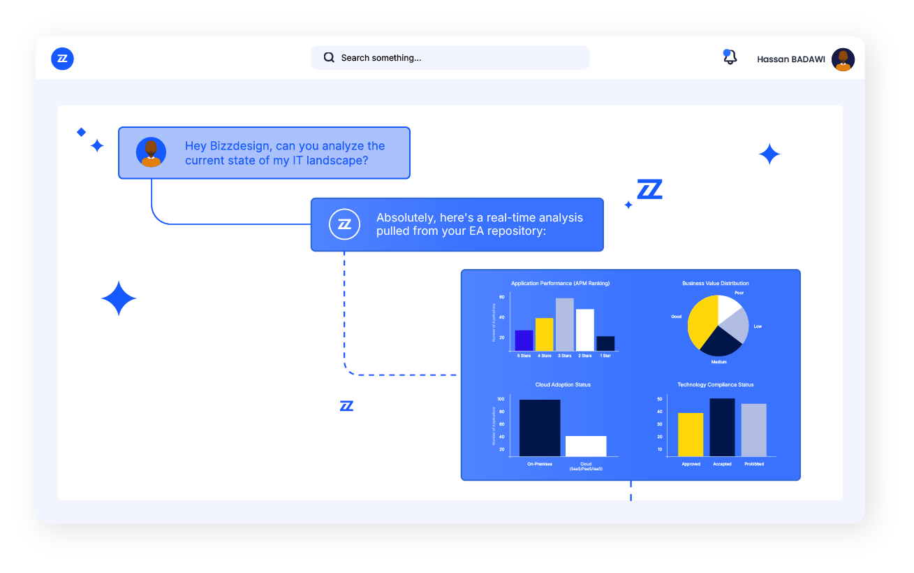 diagram of model context protocol