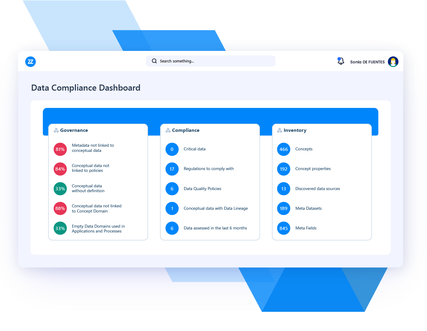 data management use case data compliance management