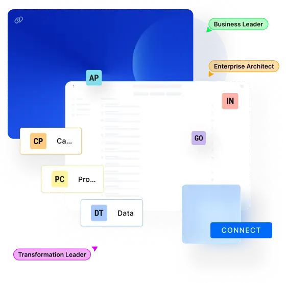 Bizzdesign Unify product banner