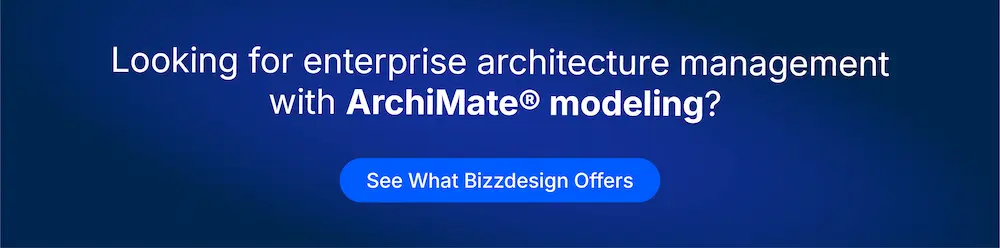 Bizzdesign enterprise architecture management for organizations using ArchiMate modeling.