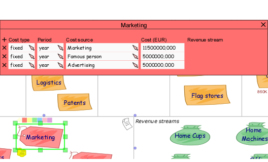 Marketing. Business Model Canvas Nextpresso 