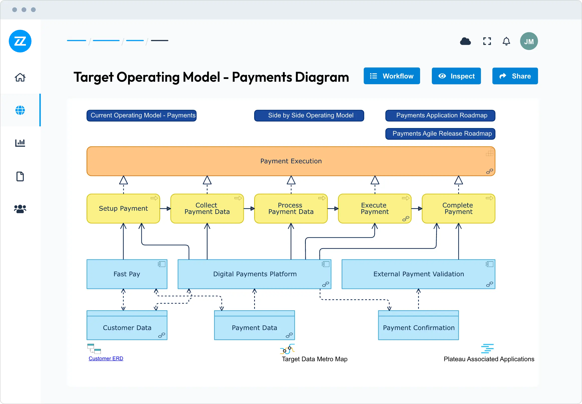 target-operating-model-payments-diagram-window